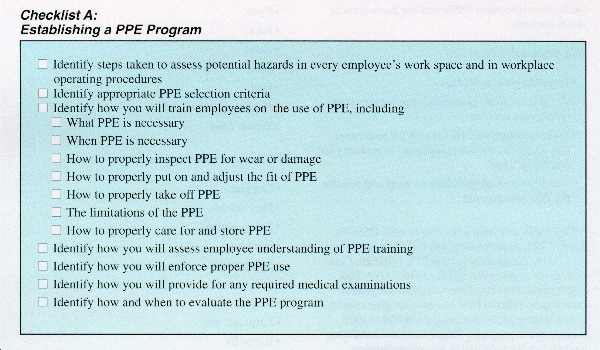 [Checklist A - Establishing a PPE Program]