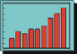 Search by Industry